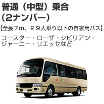普通(中型)乗合(2ナンバー)